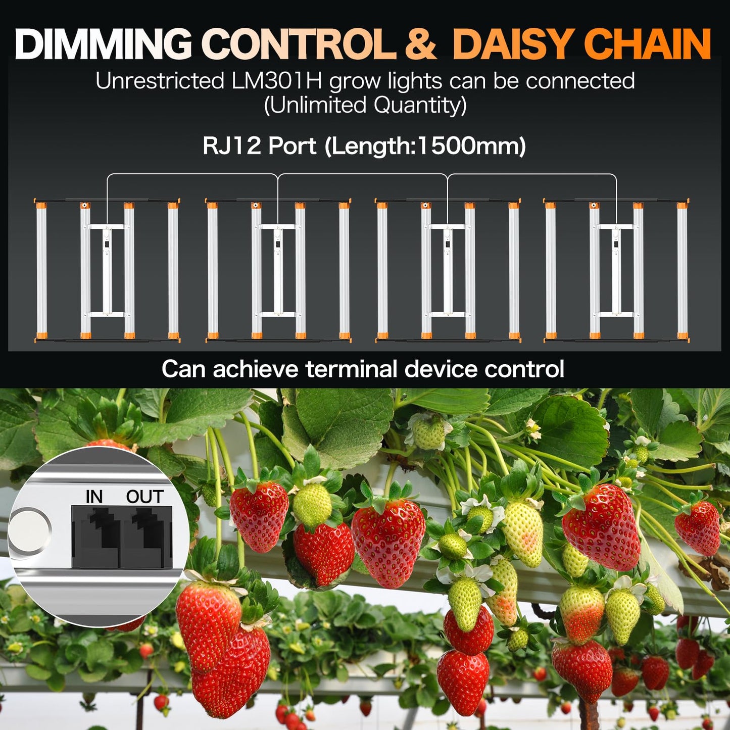 ECOHOM Bar 320W LED Grow Light, Full Spectrum, Dimmable, Daisy Chain, High PPFD, 3x3 Coverage, for Indoor Plants Seed Starting, Vegs and Bloom, Retractable, Pro Lamp for Grow Tent Commercial Use
