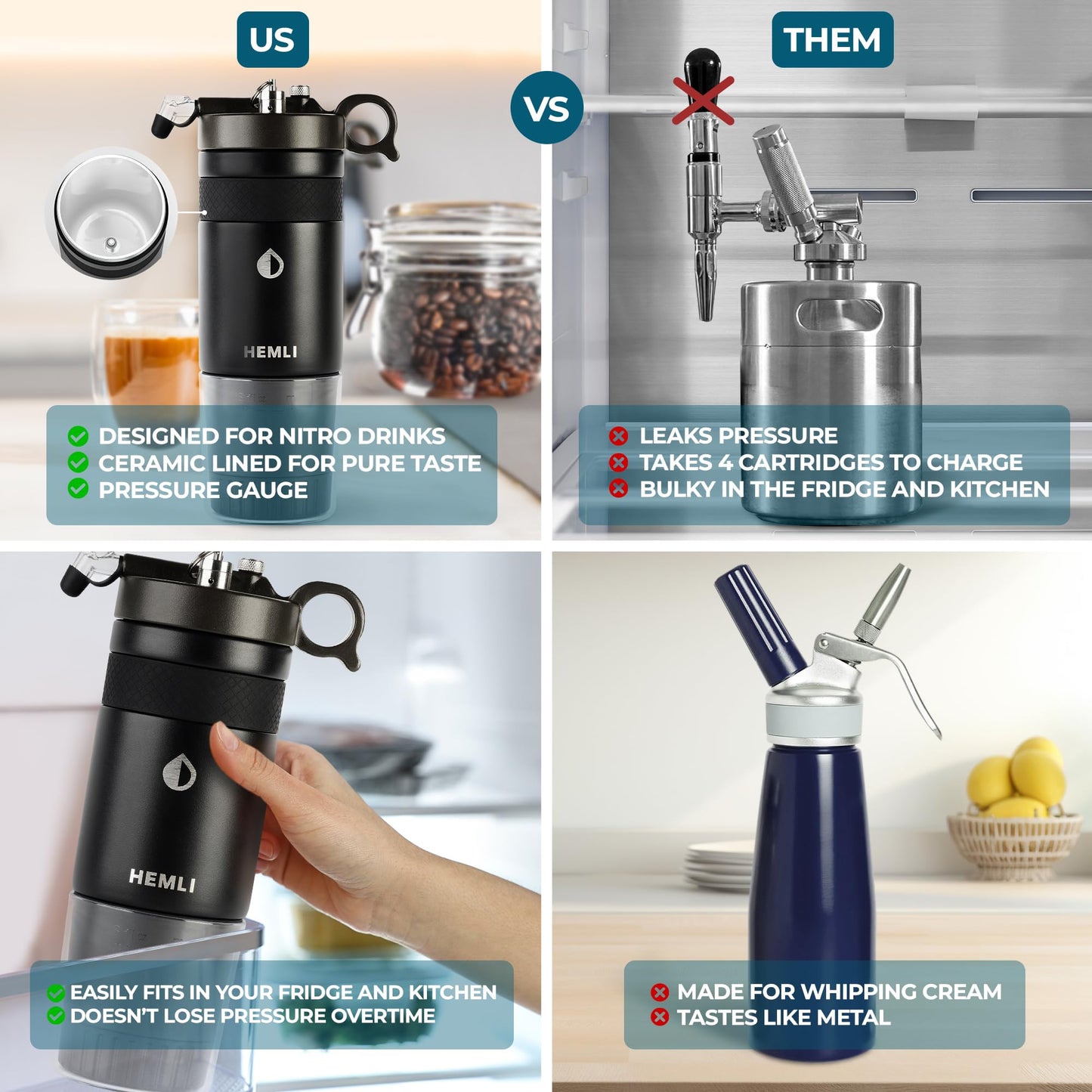 Hemli Nitro Cold Brew Coffee Maker 12 oz Ceramic-Lined, Tritan Cup, Pressure Gauge, Stores 3 Nitrogen Gas Bulbs Custom Designed for Cold Brew and Nitro Drinks