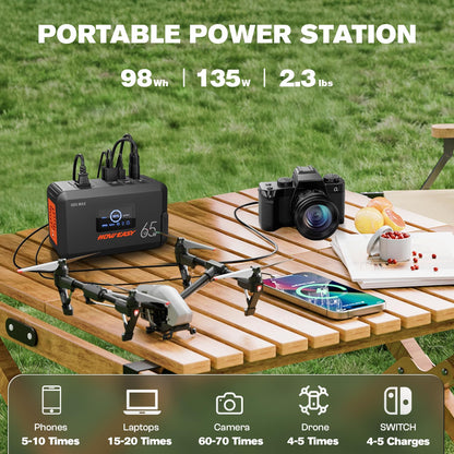 HOWEASY Solar Generator 135W(270W Peak), Portable Power Station with 30W Solar Panel,Power Bank with 110V AC Outlet for Camping, Home, Outdoor Emergency