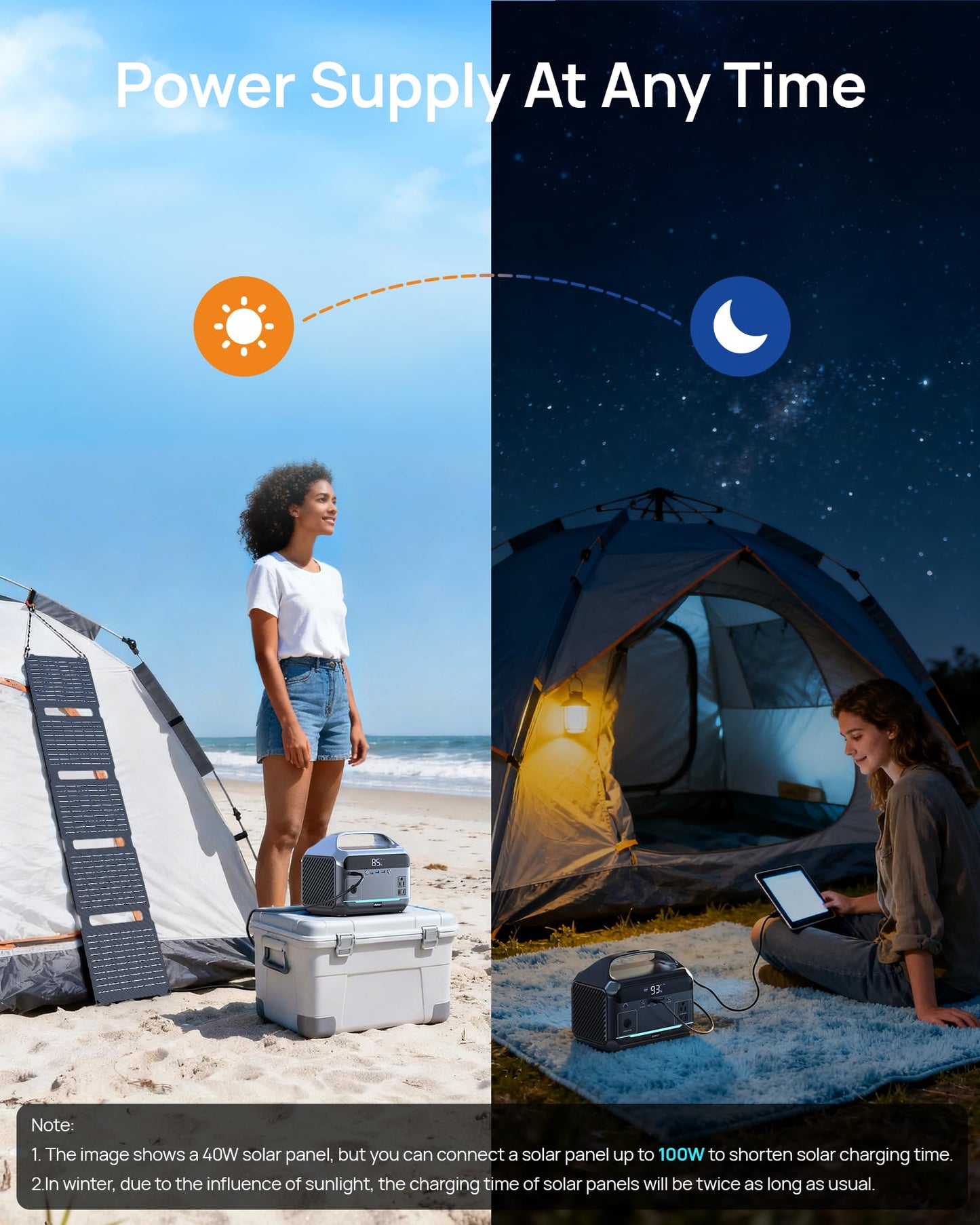 DARAN Portable Power Station with 60W Solar Panel Included, 288Wh LiFePO4 Battery, 350W (600W Peak), 7-Port Design, 2.1Hrs Fast Charing Solar Generators for Home, Outdoor Camping