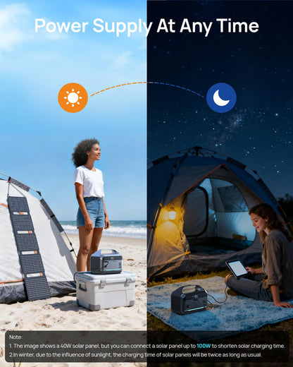 DARAN Portable Power Station with 60W Solar Panel Included, 288Wh LiFePO4 Battery, 350W (600W Peak), 7-Port Design, 2.1Hrs Fast Charing Solar Generators for Home, Outdoor Camping