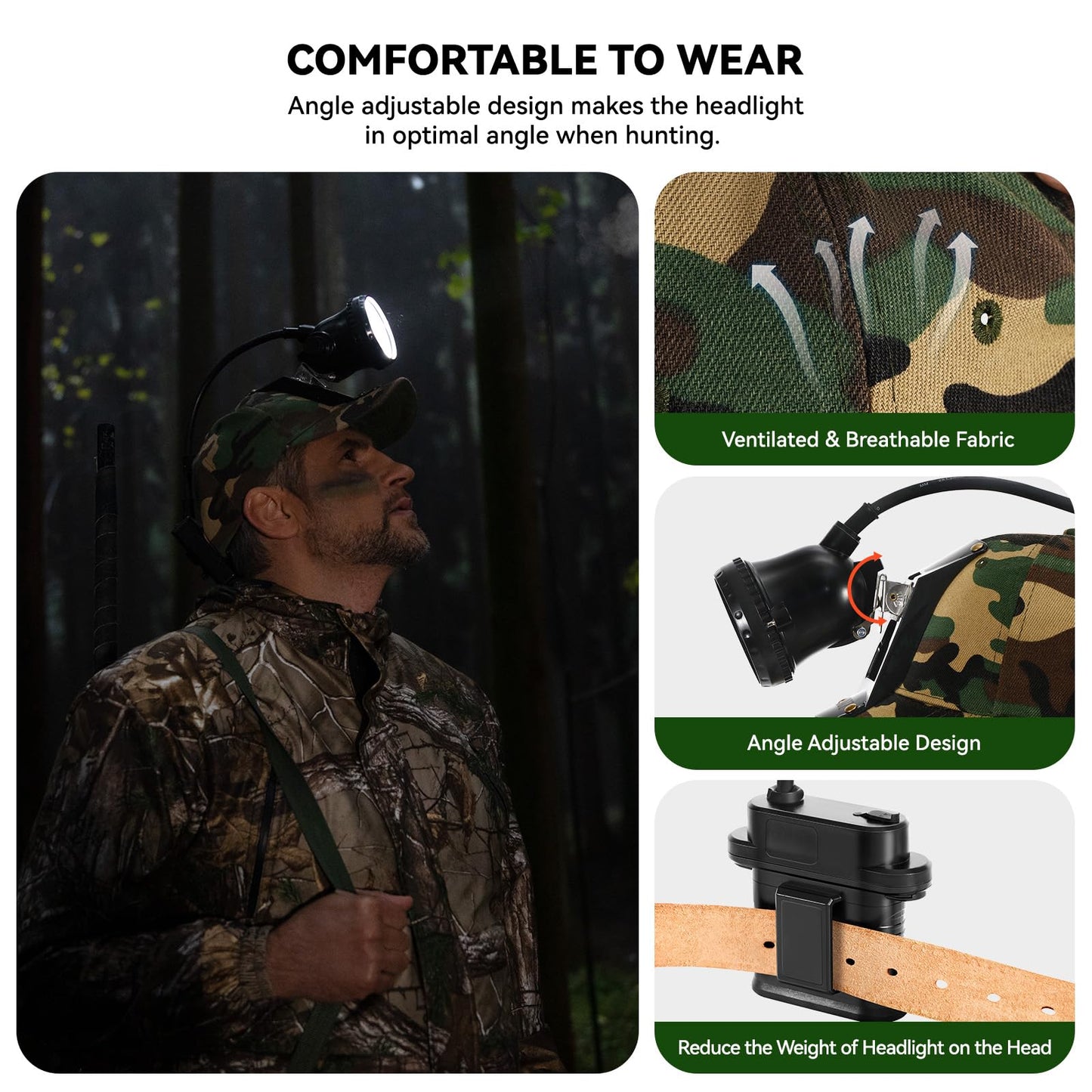 GearOZ 10W LED Coon Hunting Lights for Predator Coyote Hog, 55000 LUX Super Bright Hunting Headlamp Rechargeable, IPX5 Waterproof White Light & Red/Green Optical Filters, 5 Position Switch Soft Cap