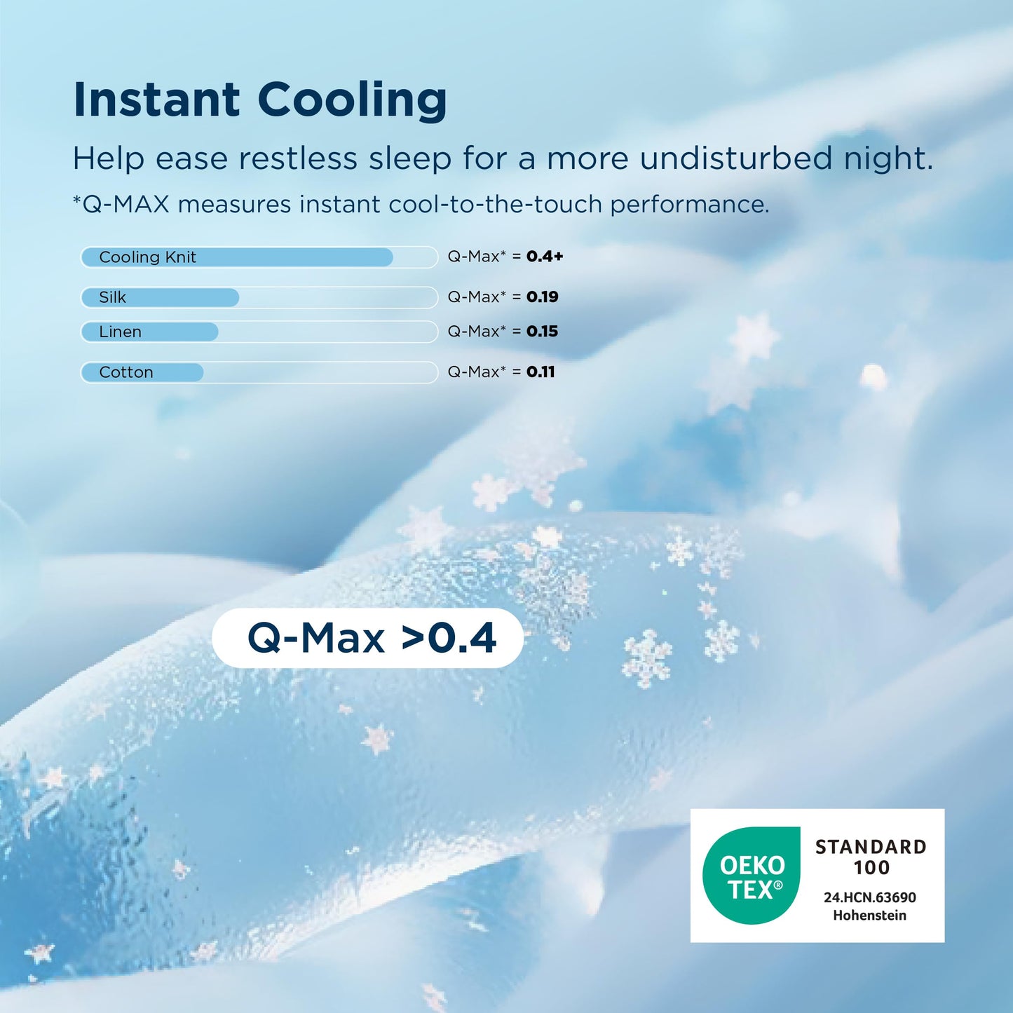 Bedsure Cooling Comforter Bundle Cooling Pillow Cases for Hot Sleepers with Dual-Sided Cool Tech, 2 Pack HA & Ceramides Infused Silky Cooling Pillowcases Soft for Skin & Hair, White, Queen Size