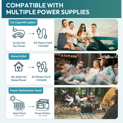 EUHOMY 12 Volt Refrigerator, 22QT(21L) 12V Cooler, Compressor Electric Cooler -4℉~68℉, 12V Fridge 12/24V DC 100-240V AC, Portable Freezer for Camping, Travel, Home, Truck