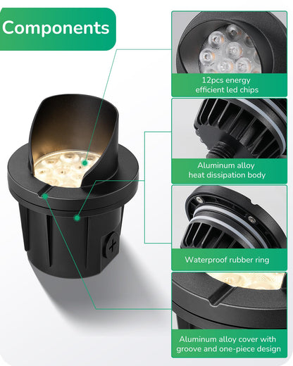 EDISHINE Low Voltage Landscape Lighting, 8W 3000K 515LM, 4in In-Ground Well Lights, IP67 Waterproof, Black, Model HGSL51A