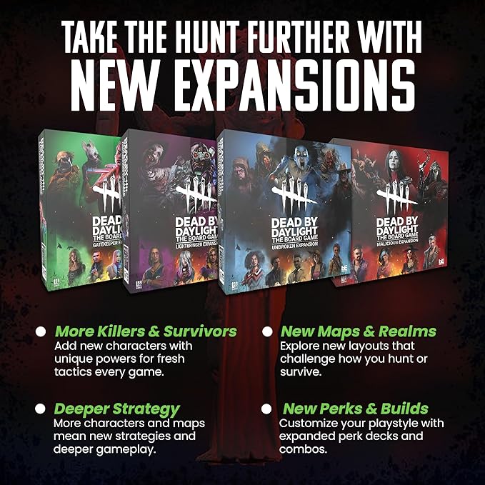 Dead by Daylight™: The Board Game - Malicious Expansion