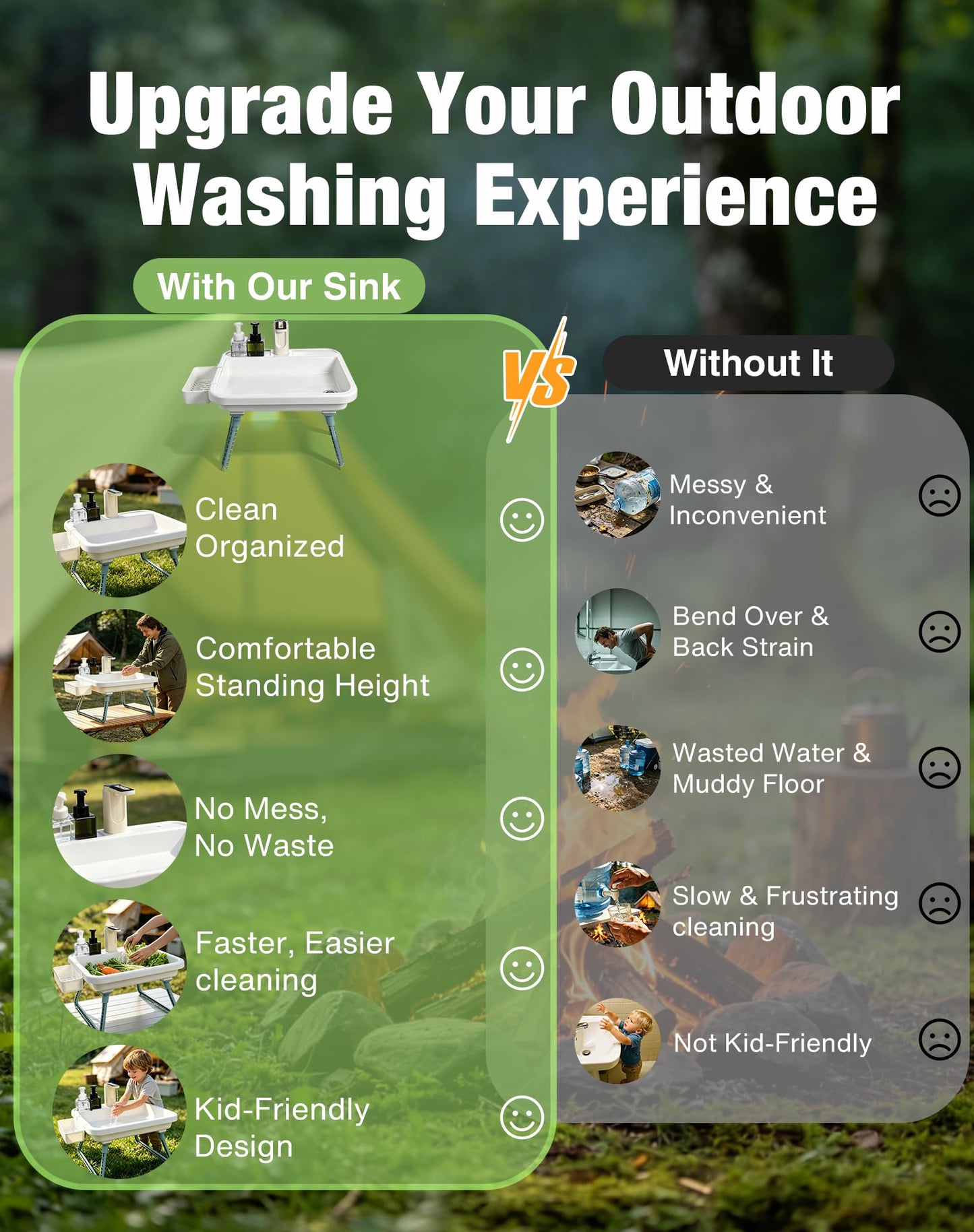 Portable Outdoor Sink with Electric Faucet - Adjustable Height Camping Sink, 3 Water Modes Hand Washing Station, Lightweight RV Portable Sink for Camping Backyard Dishwashing