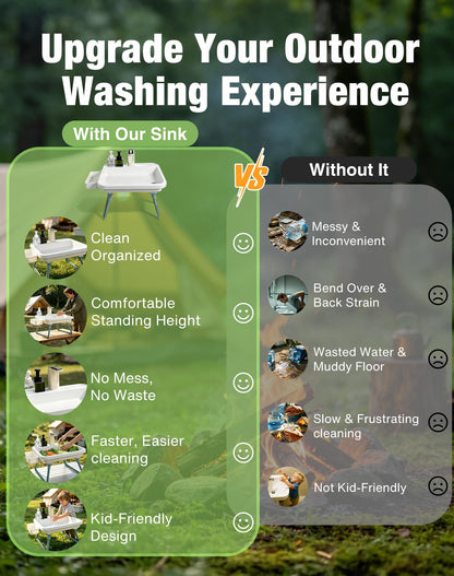 Portable Outdoor Sink with Electric Faucet - Adjustable Height Camping Sink, 3 Water Modes Hand Washing Station, Lightweight RV Portable Sink for Camping Backyard Dishwashing