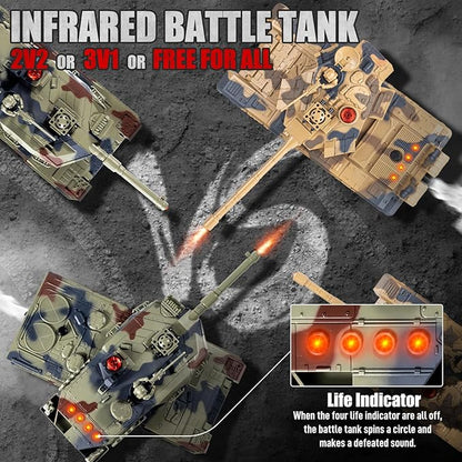 1/24 RC Battle Tank Set Remote Control Russian T90 and German Leopard II Tank Model That Shoots for Kids and Adults 2.4Ghz Army Toy for Boys 6+ Year Old with Smoke Sound Effects and Lights