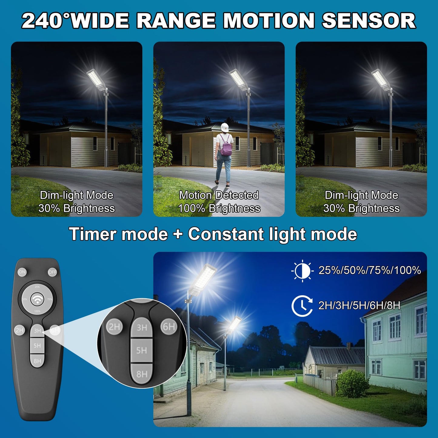 Vzyhik 9500W Solar Street Light Outdoor Waterproof, 250000LM Large Commercial Light Solar Powered Dusk to Dawn LED Security Flood Lights with Remote/Motion Sensor, IP67 for Parking Lot/Garden/Yard