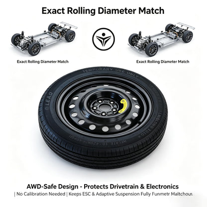 Spare Tire Kit Compatible with 2018-2026 BMW X7 (G07),155/80R19 Spare Wheel on 19x4 Rim | 28.7" Rolling Diameter | Includes Car Jack Kit & Tire Carrying Case (Except for M Sport, M Power models)
