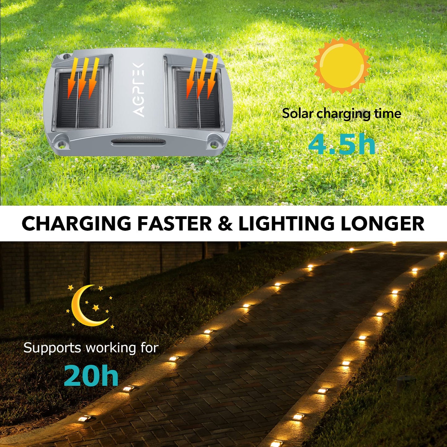 AGPTEK Solar Driveway Lights 12 Pack, Outdoor Deck Dock Marine LED Solar Powered Waterproof Driveway Marker Lights for Warning Step, Sidewalk, Pathway, Garden, Yard (Warm White)