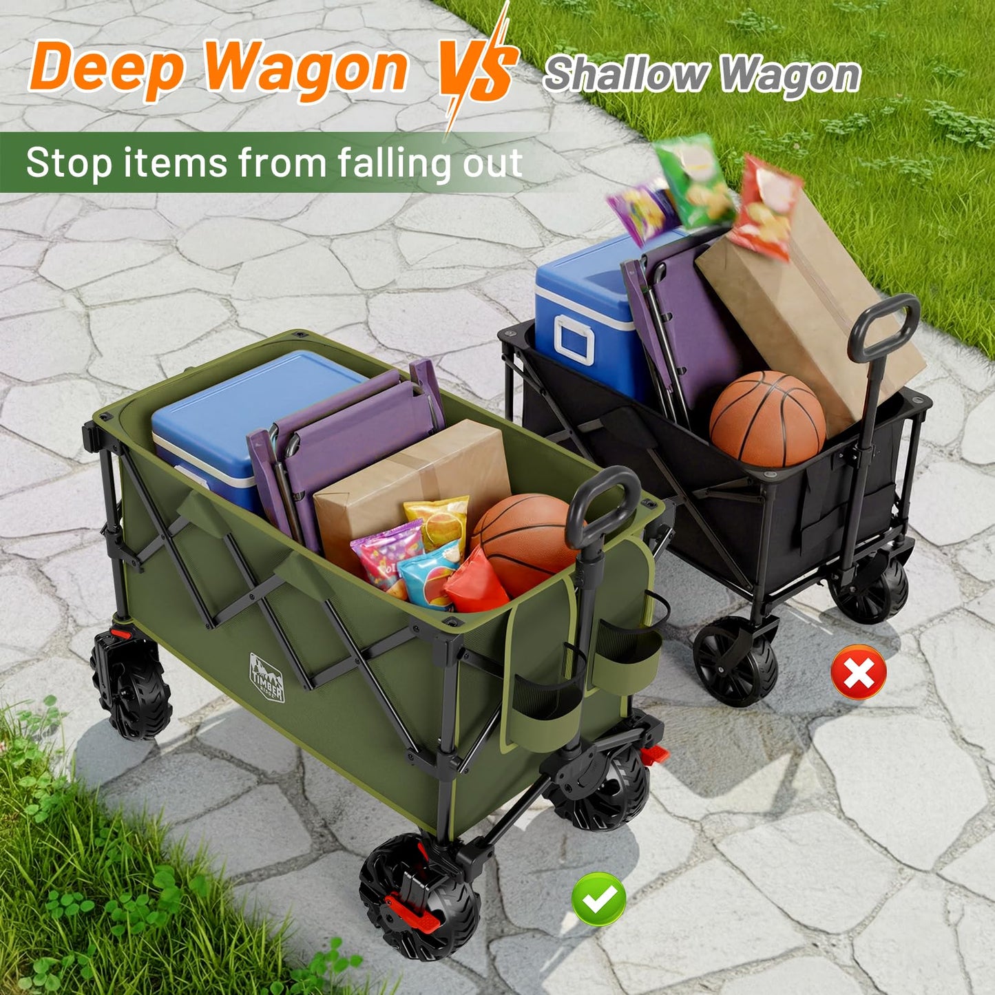 TIMBER RIDGE Outdoor Collapsible Folding Wagon with Brakes and Cup Holders, 500lbs Heavy Duty All Terrain Wheels Utility Cart for Shopping Camping Garden Sports, Green