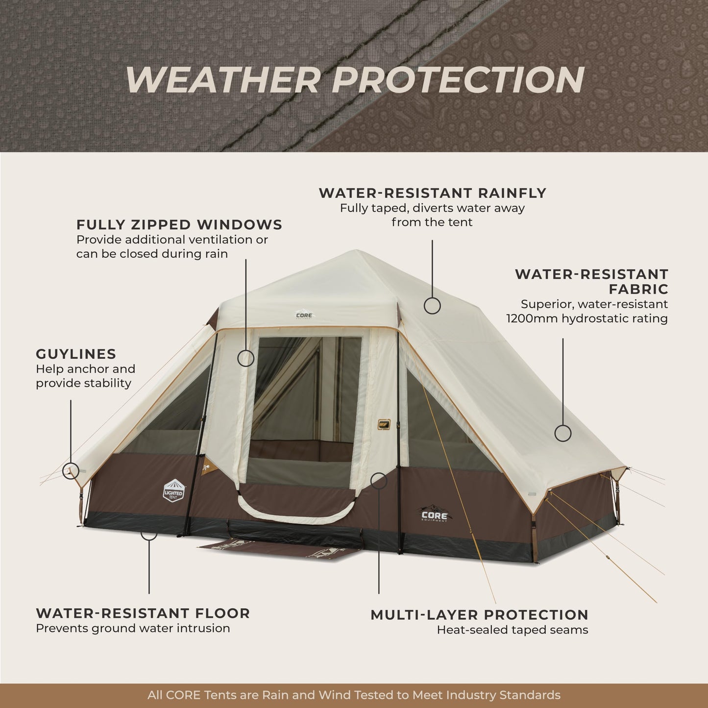 CORE 6 Person Instant Cabin Tent with LED Lights | Large Family Lighted Pop Up Tent with Carry Bag for Camping, Glamping, and Backyard Adventures | Included Storage Pockets for Camp Accessories