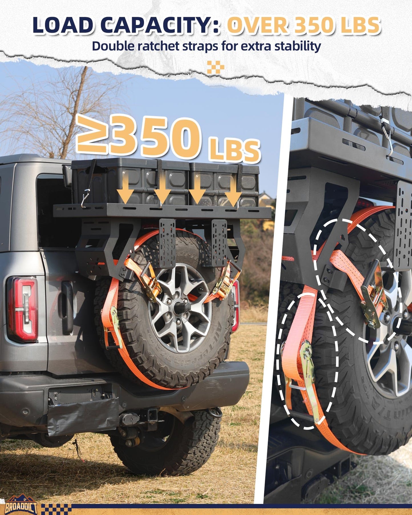 Broaddict Utility Spare Tire Cargo Rack Basket Storage Tray Fit for 1976-2025 Wrangler JK/JL/TJ/YJ/CJ & 2021-2025 Bronco with 27"-40" Tires