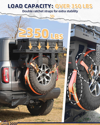 Broaddict Utility Spare Tire Cargo Rack Basket Storage Tray Fit for 1976-2025 Wrangler JK/JL/TJ/YJ/CJ & 2021-2025 Bronco with 27"-40" Tires
