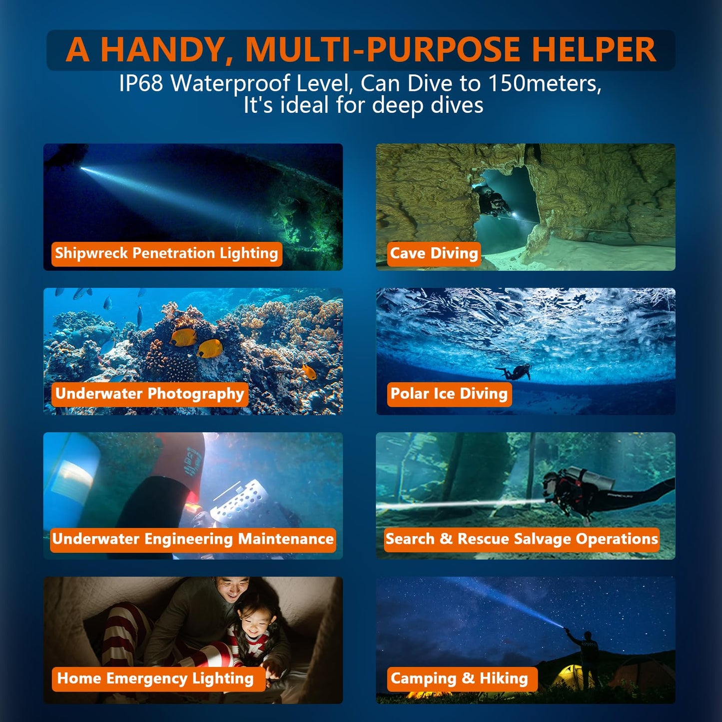 ORCATORCH ZD710 MK2 2-in-1 Zoomable Dive Light, 4-72 Degrees Adjustable Beam Scuba Diving Flashlight with 4 Modes, 920m Long Range, IP68 Waterproof Submersible Torch for Under Water Deep Sea Cave