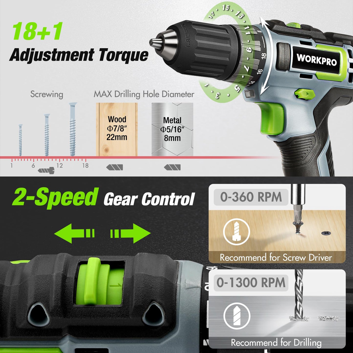 WORKPRO Home Tool Set with 20V Cordless Lithium-Ion Drill Driver, Household Repairing Tool Kit with Drill, 157PCS Power Drill Sets, 14-Inch Wide Mouth Storage Tool Bag, Green