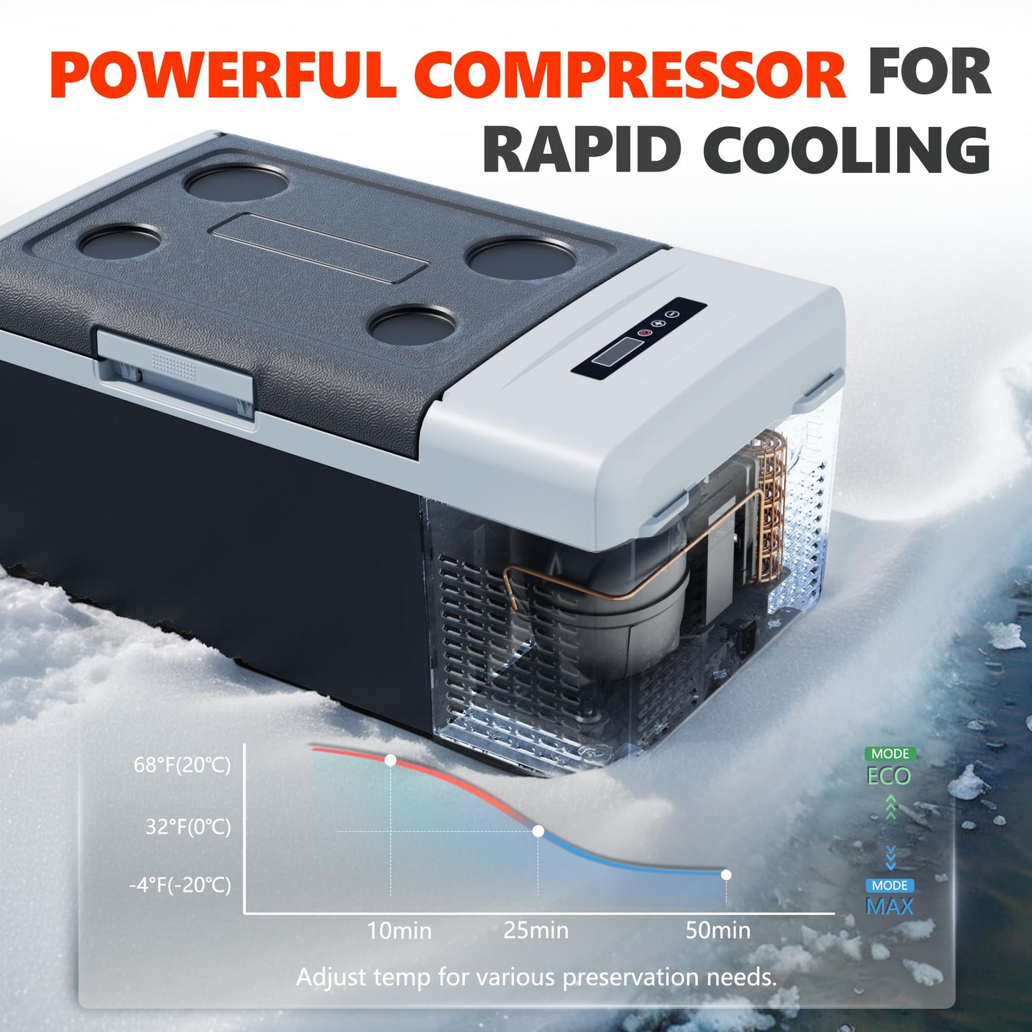 EKOJUCE Portable 12V Refrigerator, 17 Quart Compressor Electric Cooler, 12V Fridge -4℉-68℉, Portable Freezer for Camping, RV, Outdoor