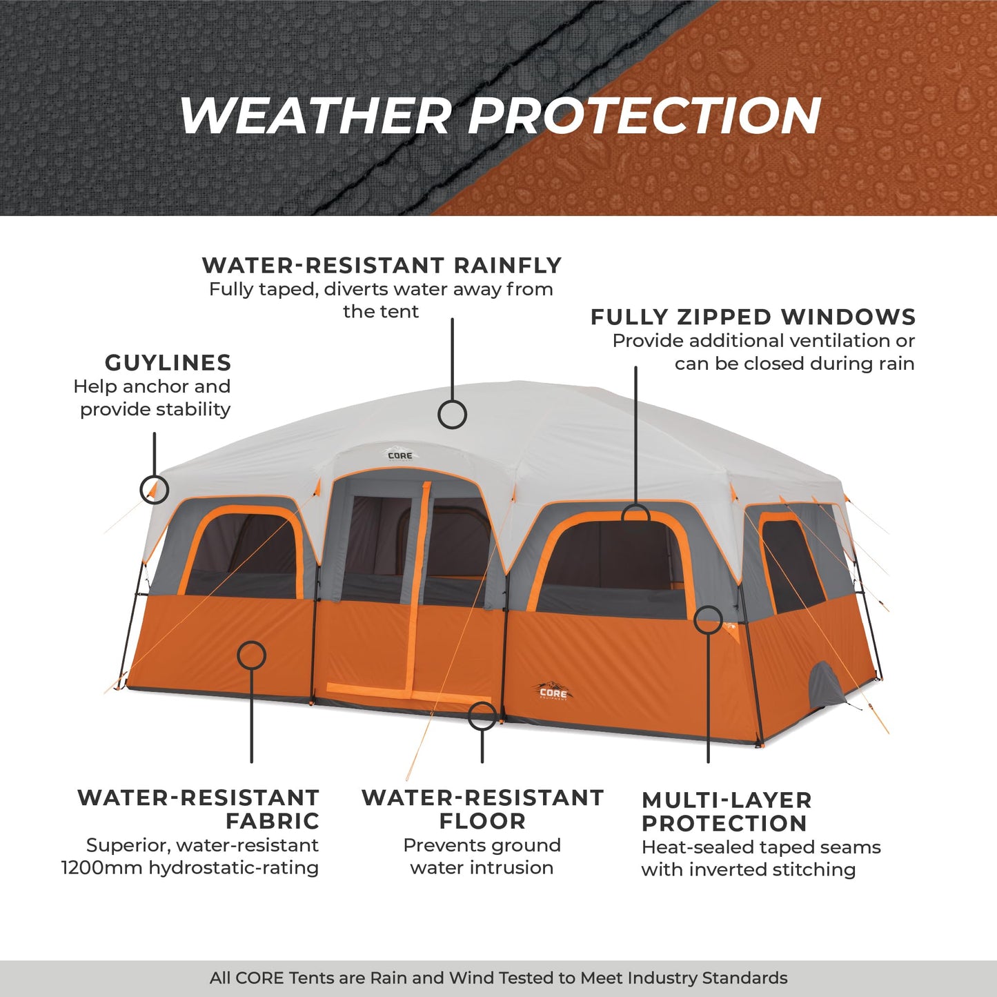 CORE 12 Person Tent | Large Multi Room Family Cabin Tent with Carry Bag for Outdoor Car Camping | Included Storage Pockets for Camping Accessories