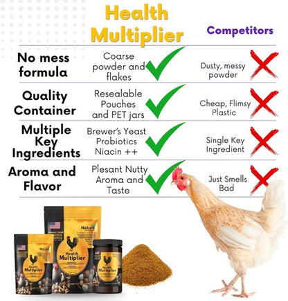 Brewer's Yeast Probiotics Supplement - Enhance Egg Quality & Molt Recovery | 10-Ounce Pouch