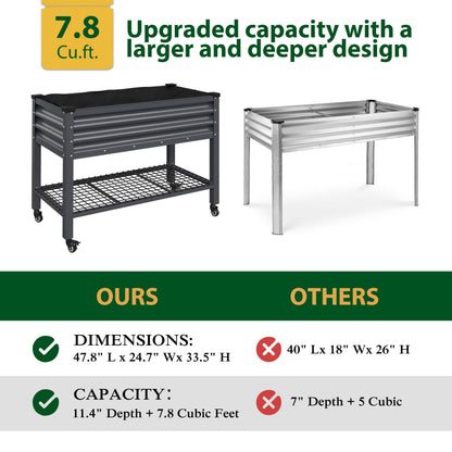BlueWish 48" W x 24" D x 34" H Outdoor Galvanized Garden Bed, Elevate Raised Bed with Detachable Black Liner, Rolling Casters, Storage Shelf, Planter Boxes for Gardening, Vegetable, Flower, Grey