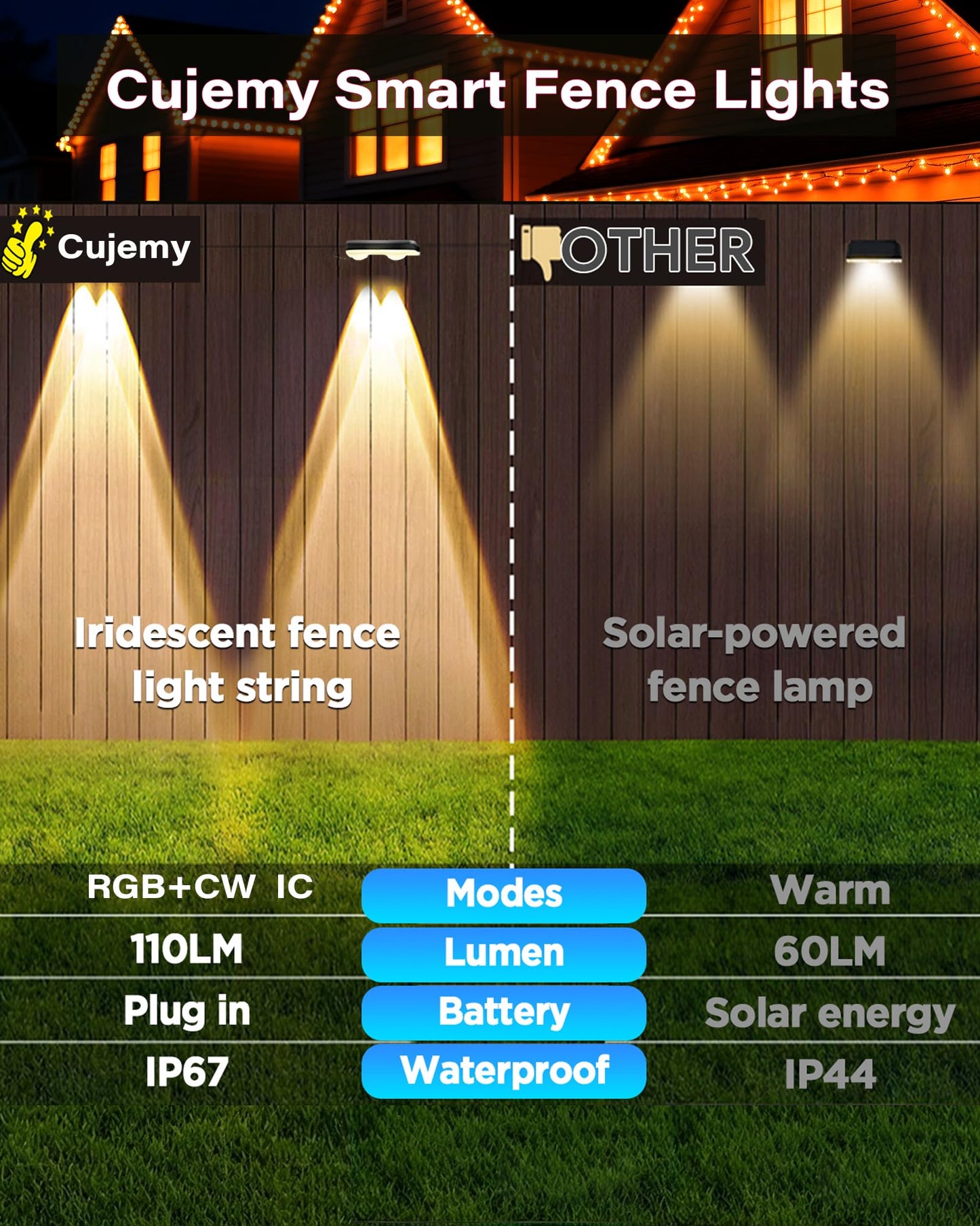Cujemy Outdoor Deck Lights 16 Pack, 100ft Smart RGB Outdoor Lights, APP, Remote Control, Waterproof LED String Light with Timer for Wall Fence Step Yard Stairs Pool Halloween Christmas Decor