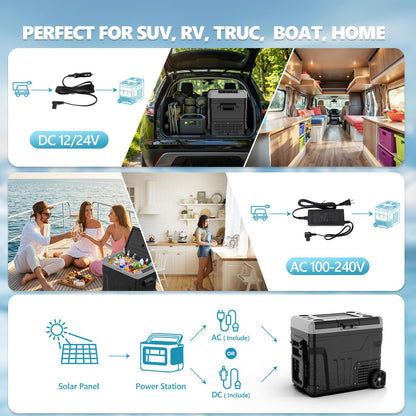 Kndko 12 Volt Car Refrigerator, 53 Quart (50L) Dual Zone Electric Cooler, Fast Cooling Portable Fridge 12V/24V DC 100-240V AC, -4℉~68℉, 12v Cooler with Wheels & Baskets for Camping, Road Trip, Truck