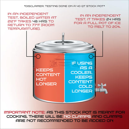 Concord Stainless Steel S Series Insulated Double Wall Stock Pot. Outdoor Kettle, great for temperature retention (40 Quart)