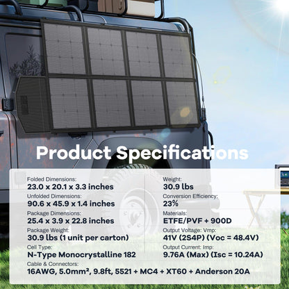 400W Portable Solar Panel, 41V Foldable Solar Panel for Fast Charging Power Station, Multi-Port Wide Compatibility, ETFE Encapsulation IP65 Protection, UL Certified, for Camping, RV, Marine, Off Grid