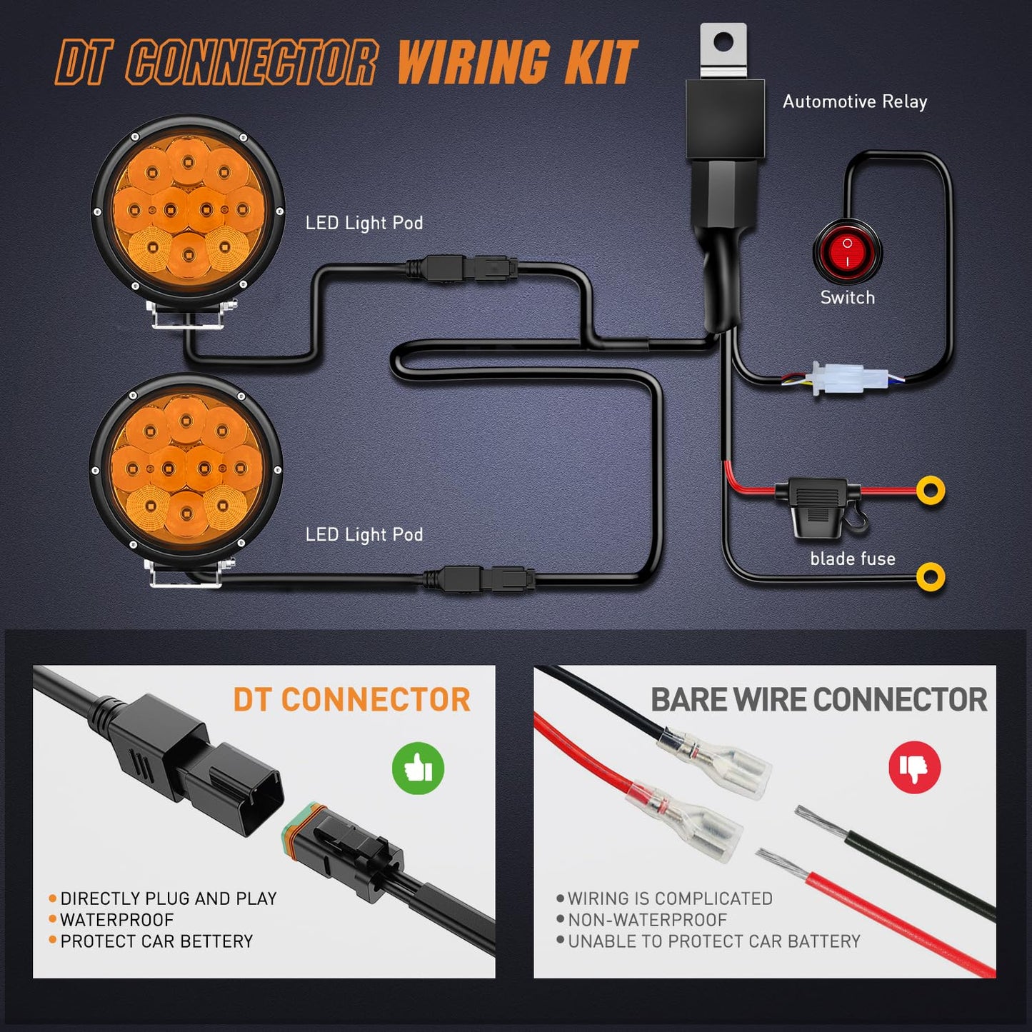 Nilight 5.7 Inch Amber LED Driving Light Round 50W Yellow Fog Spot Flood Combo Lights w/ 16AWG DT Connector Wiring Harness IP68 for Offroad ATV UTV Truck Tractor