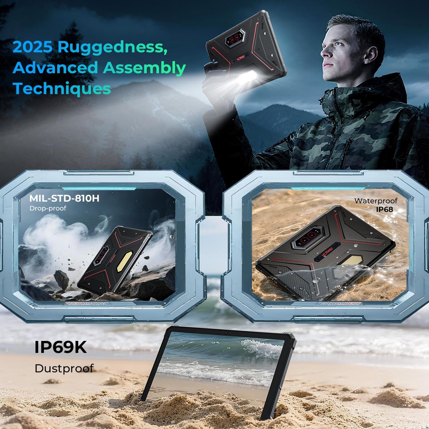 HOTWAV R9 Ultra 5G 2025 Rugged Tablet Android 15, 11" FHD+ 120Hz 20080mAh Waterproof Tablet with Pen, Octa-Core 24GB+512GB/2TB TF, 64MP+16MP+20MP, Gemini AI/IP68&IP69K/5G LTE&WiFi/Face ID/OTG/GPS