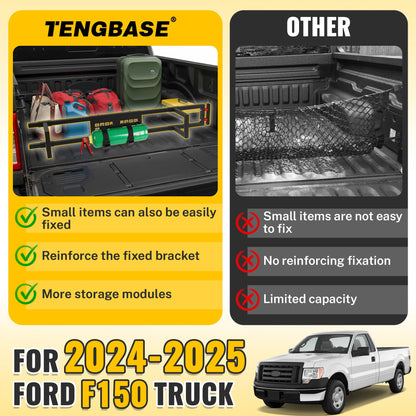 TENGBASE Truck Bed Divider Compatible with 2015-2026 Ford F150, Cargo Manager Molle Panel Truck Bed Organizer Replacement for Ford F-150 Accessories (Without Bed Liner & Pro Power Onboard)