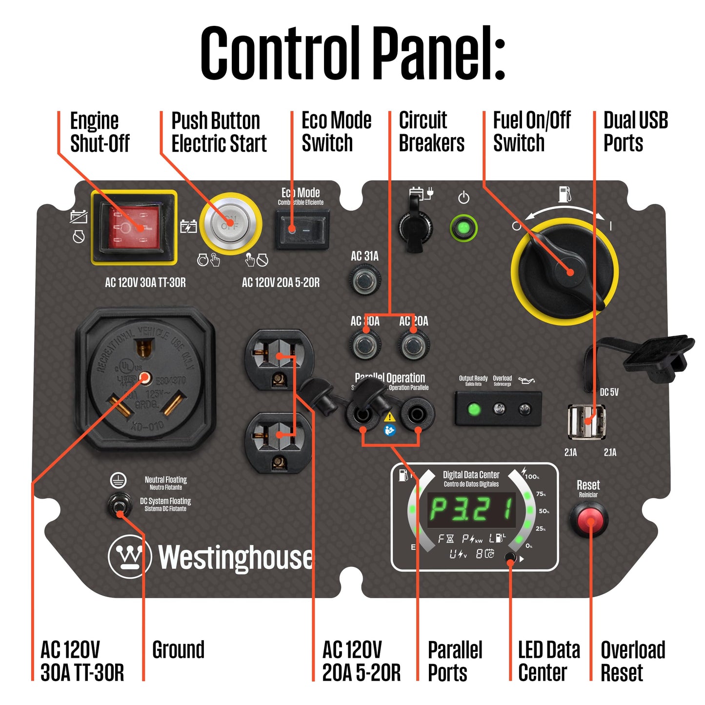 Westinghouse 5000 Peak Watt Super Quiet Portable Inverter Generator, Remote Electric Start with Auto Choke, Wheel & Handle Kit, RV Ready, Gas Powered, Parallel Capable