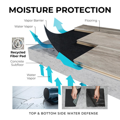 QuietWalk LV 360 Sq Ft Flooring Underlayment for Luxury Vinyl, Laminate & Engineered Wood, LVT, SPC, WPC, Sound & Moisture Protection, Made in USA