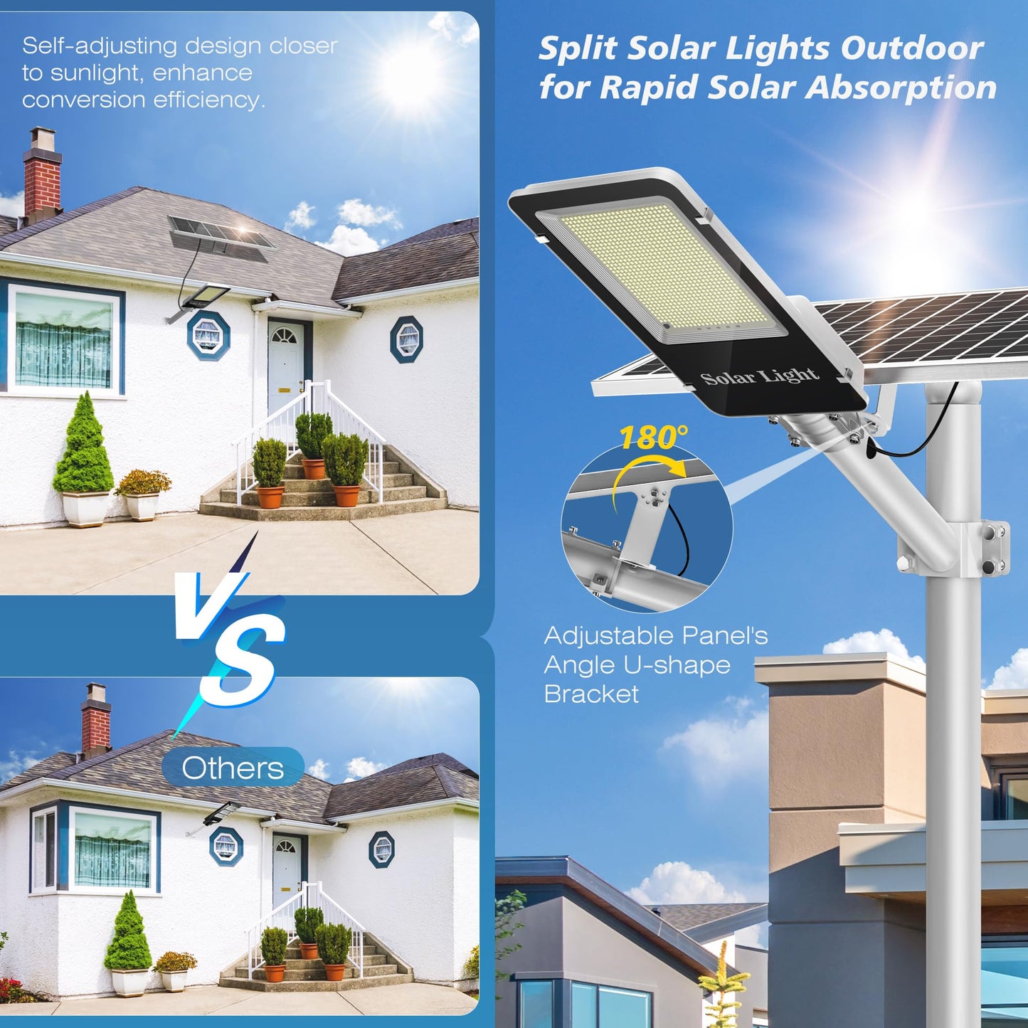 10000W Solar Street Lights Outdoor - LED 6500K Solar Lights Outdoor Dusk to Dawn, High Brightness Solar Parking Lot Lights Commercial, IP66 Waterproof Street Lights Solar Powered for Yard (2 Pack)