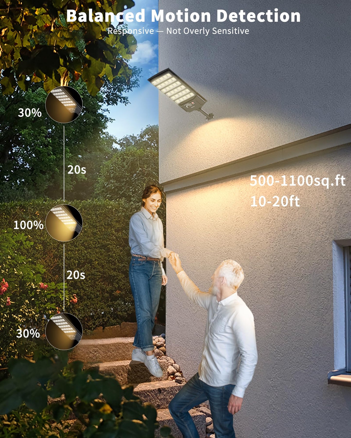 Ofuray Solar Lights Outdoor Waterproof, 3000K/4000K/6500K Dusk to Dawn Solar Security Light with Motion Sensor & Remote Control, IP66 Waterproof High Power LED Lighting for Wall,Yard,Outside Tri-4P