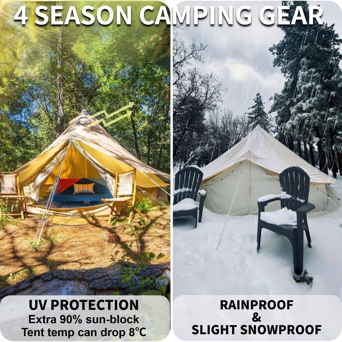 DANCHEL OUTDOOR Waterproof Rain Fly for Bell Tent, 4 Season Yurt Tent Rain Cover Protector Tarp Glamping Gears, PU5000mm Lightweight Oxford Polyester, Beige 4m/13ft