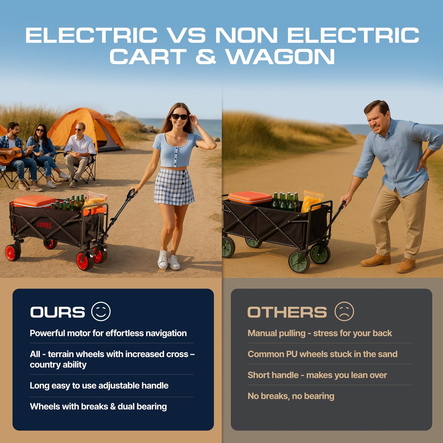 Electric Foldable Collapsible Wagon Cart 220lbs Capacity - Heavy Duty Wagons 200L with All Terrain Wheels & Tailgate - Beach Canvas Utility Carts - Portable for Outdoor Camping Shopping Sports Hiking