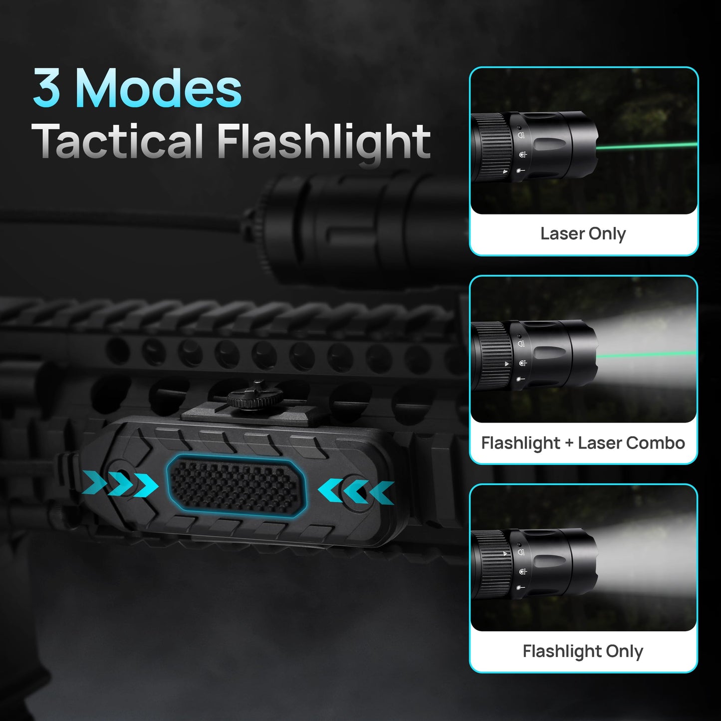 2500 Lumen Aircraft-Grade Aluminum Tactical Flashlight, 2.5Hours Long Runtime LED Weapon Lights, Rifle Light Laser Combo, Picatinny Rifle Flashlight with Momentary Strobe Function & Remote Switch