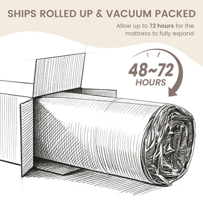 Folding Mattress,6 inch Full Size Foldable Mattress with a Collapsible and Washable Cover,Medium-Firm Suitable for RV Travel, Camping, Guest Bed,Murphy Bed 78"×52"×6"