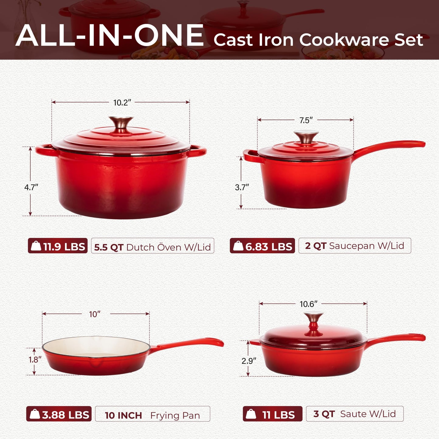 Enamel Cast Iron Cookware Set 7 Pieces & 10 Pieces RV/Camping Cookware Sets