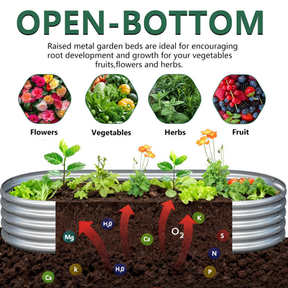 Yortrek Galvanized Raised Garden Bed Outdoor, 4x2x1ft(2Pack) Metal Heavy Duty Planter Boxes for Gardening, Easy Assemble Bottomless Small Oval Plant Container Kit for Vegetable, Flower, Fruit, Silver
