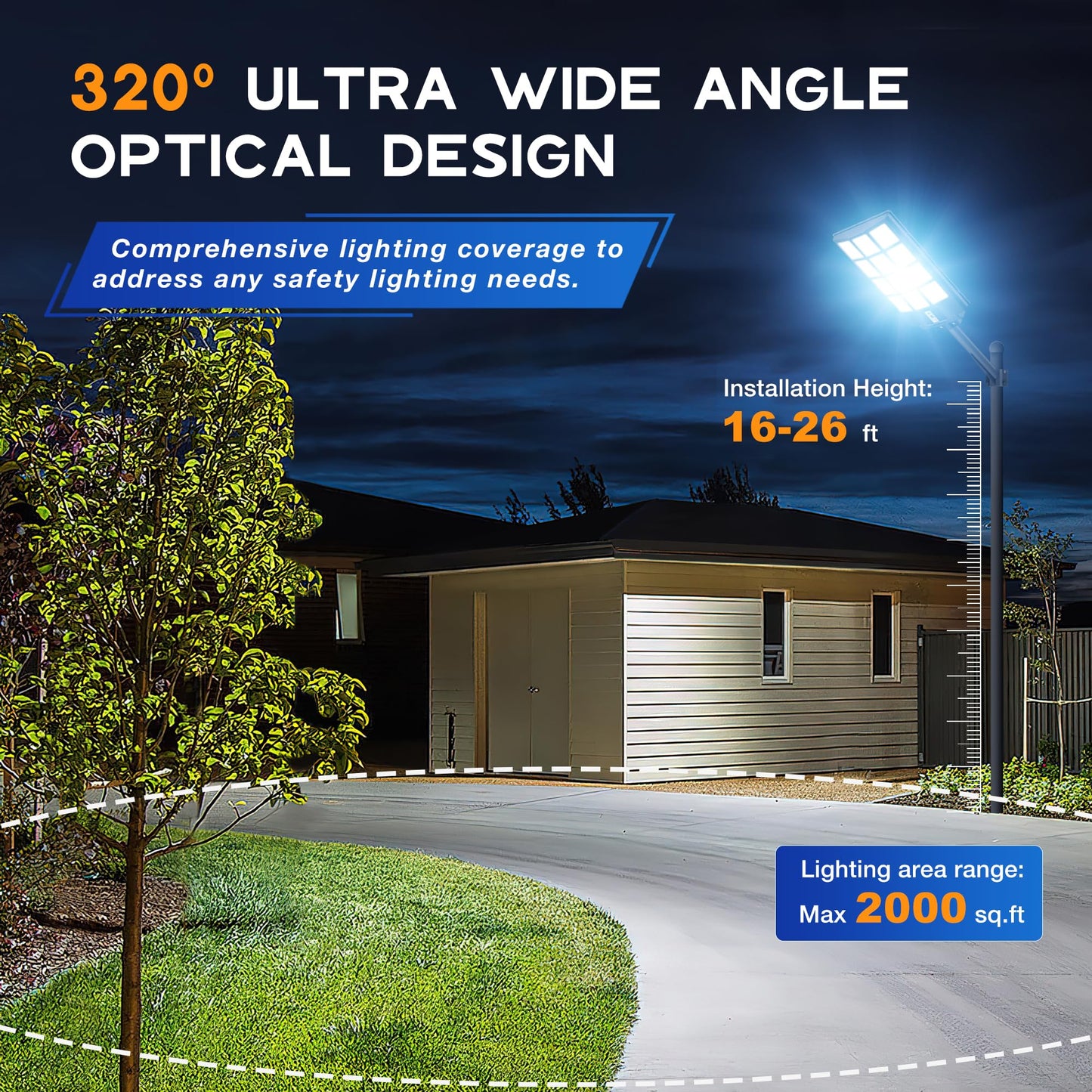 OKPRO 10000W Solar Street Lights Outdoor, IP66 Waterproof Solar Lights Outdoor with Motion Sensor & Remote, Dusk to Dawn Commercial Security Lighting for Parking Lot, Yard, Farm, Driveway