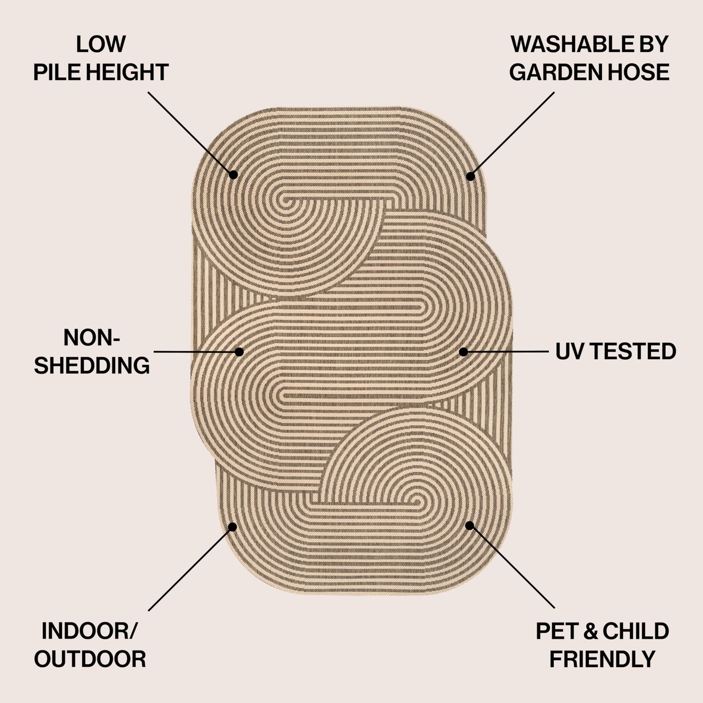JONATHAN Y Geometric Arch Stripe Indoor Outdoor Area Rug 5X8 Beige/Brown, Margot Modern for Backyard, Patio, Porch, Easy-Cleaning, High Traffic, Pet-Friendly, Non-Shedding (SHP201A-5)
