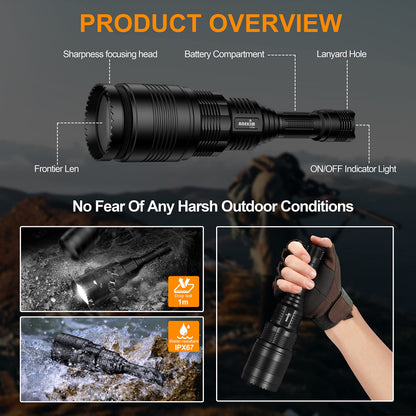 ANEKIM UC90 New 4-Color-in-1 (Red, White, Green,Blue) Circular Spotlight Hunting Light Predator Flashlight kit（Adjustable Light spot Clarity）