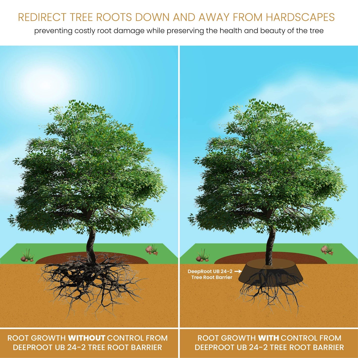 DeepRoot Tree Root Barrier, Tree Circle Weed Barrier, Root Shield for Sidewalks, Driveways, & Patios, 12" Depth, 24" Width, 40 Panels per Pack, 80 Linear Feet Total, Black