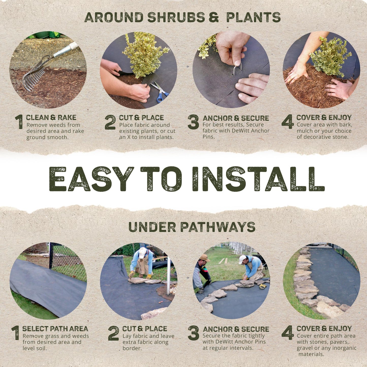 Dewitt SBLT4300 Sunbelt Woven Weed Barrier Landscape Fabric Ground Cover, 4-Foot Width x 300 Feet (4 Pack)