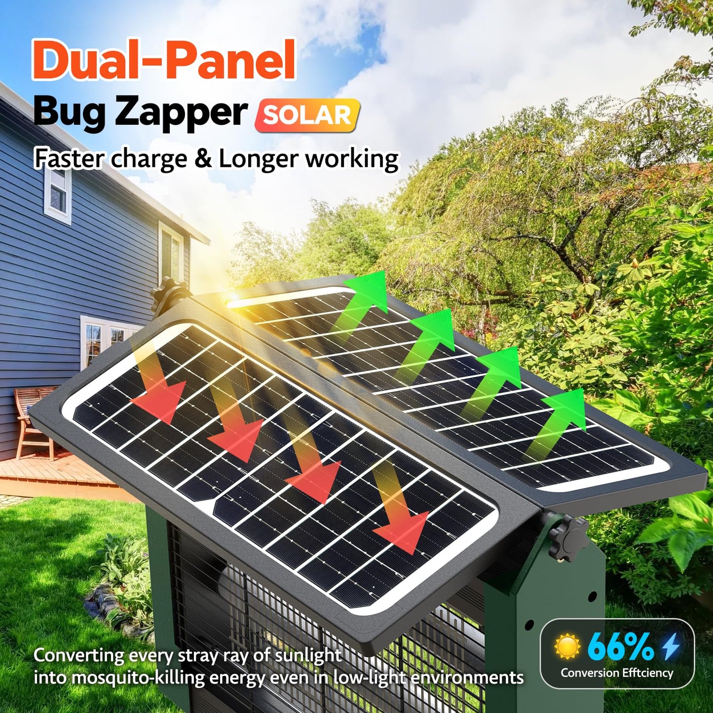 Solar Bug Zapper Outdoor, Dual Solar Panels, 4500V Waterproof Portable Mosquito Zappers, Cordless Fly Trap w/Auto Mode, Rechargeable Mosquitoes Insect Killer for Patio Yard Camping Garage(Green)