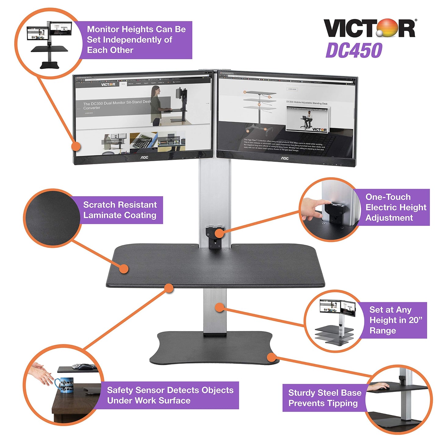 Victor Dual Monitor Electric Standing Desk Workstation, Height Adjustable Sit-Stand Converter with Dual Monitor Support, 28″ x 23″ Work Surface (DC450)